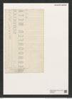 Triceratium interpunctatum Grun. (de-Toni-Nr.: Genus 140, Species 3878) Zeichnungen Sammlung Grunow (NHMW-BOT-W0376423)
